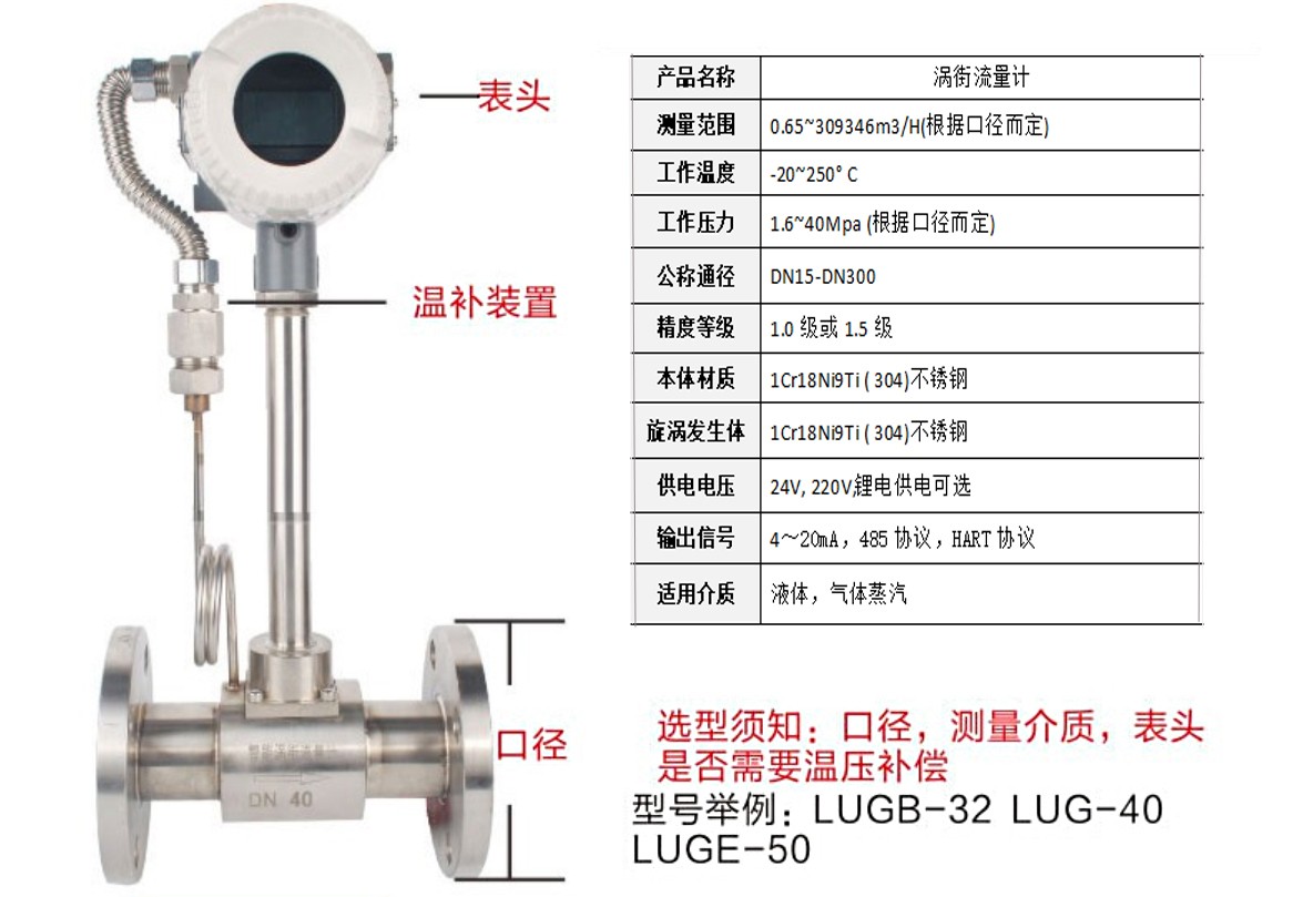 LUG涡街流量计(2).jpg